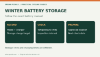 E-Bike Battery Winter Storage: A Practical Checklist checklist and comparison diagram