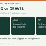Touring Bike vs Gravel Bike: Choose for Your Route and Load checklist and comparison diagram